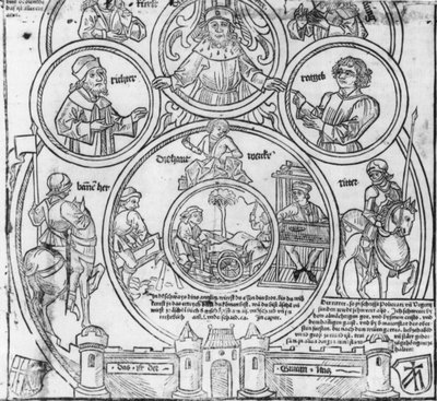 Symbolische Darstellung des Heiligen Römischen Reichs und seiner Stände von Unbekannt Unbekannt